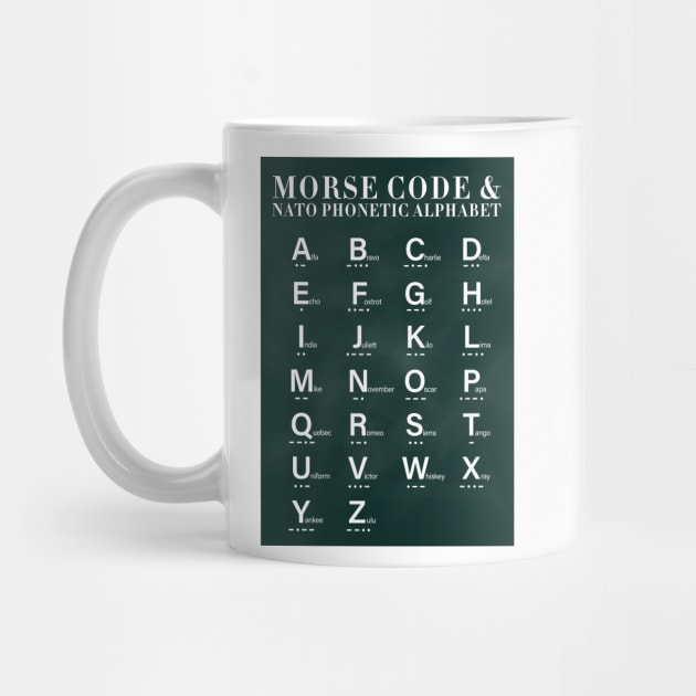 Morse Code by ScienceCorner